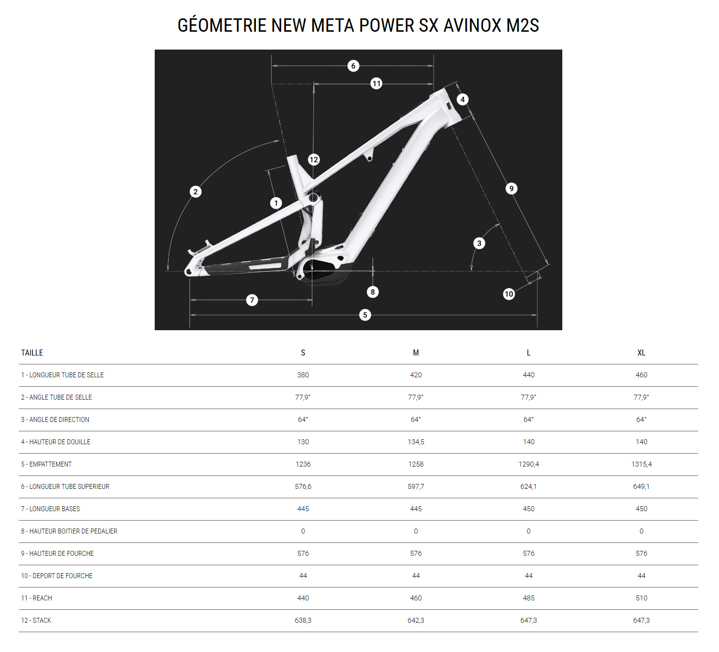 Guide de taille du vélo électrique Meta Power SX Avinox M2S Rockshox année 2027